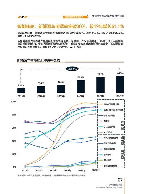 成都青羊区阳浪超企业管理咨询起亚对未来市场的预测，名爵汽车品牌文化的传播